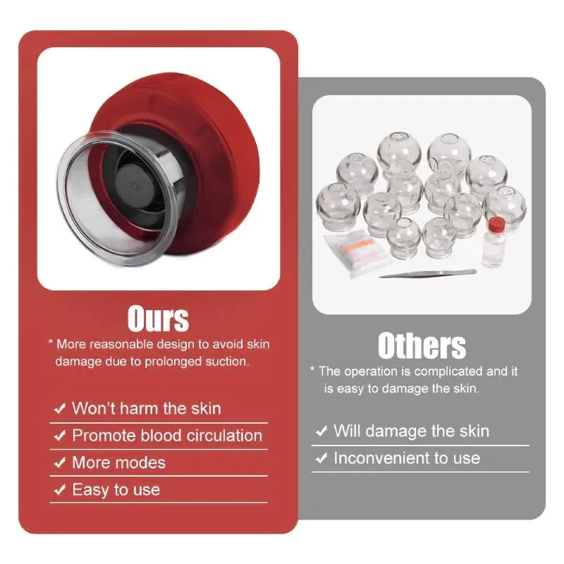 Electric Vacuum Cupping & Massage Set