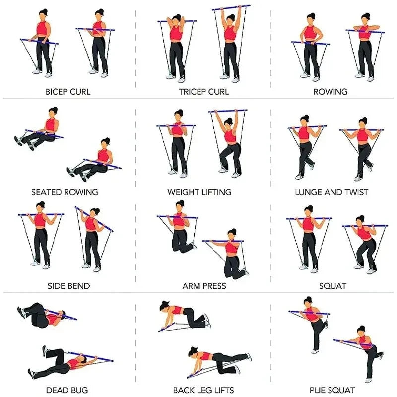 Pilates Kit