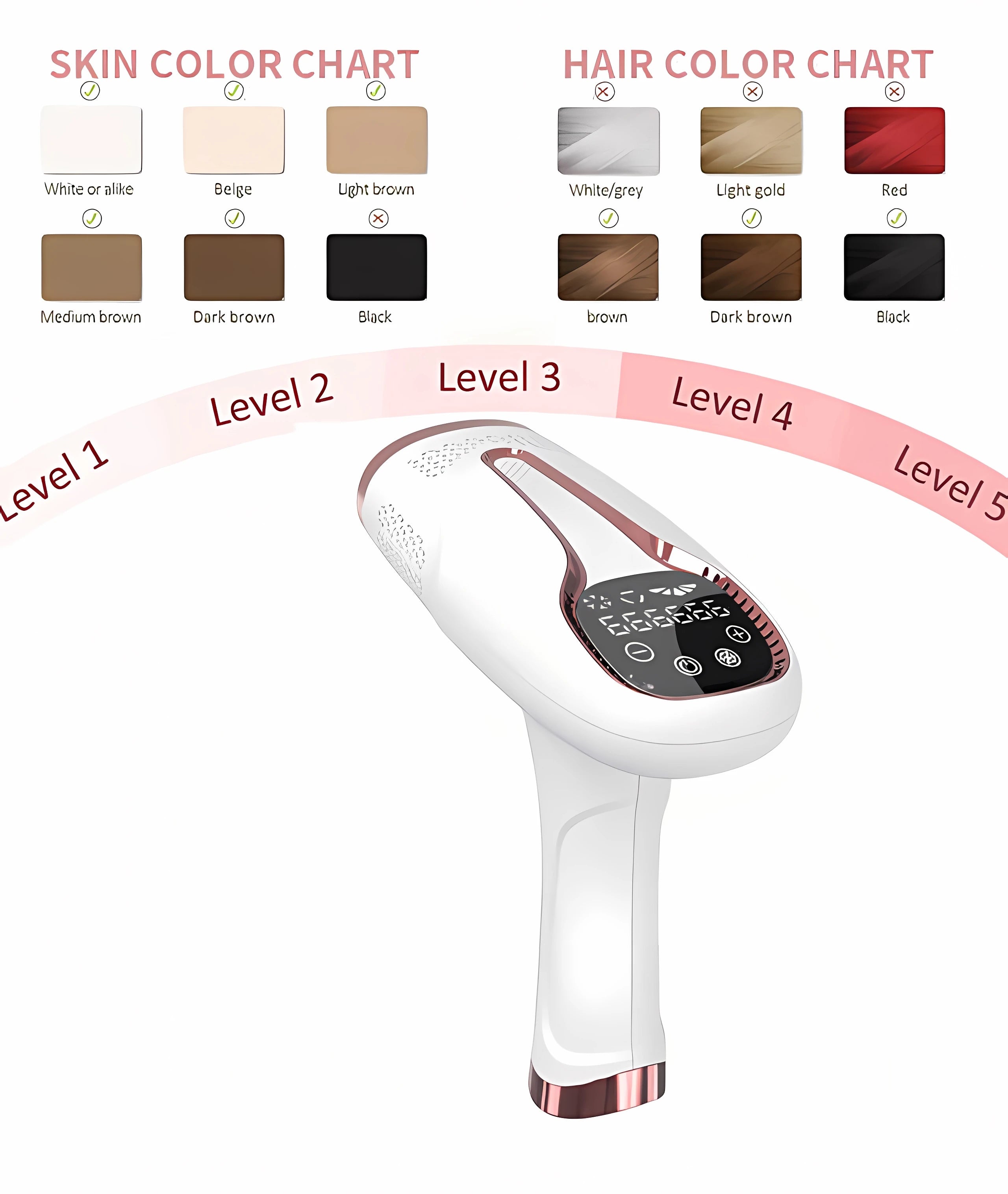 IPL Laser Hair Removal Device
