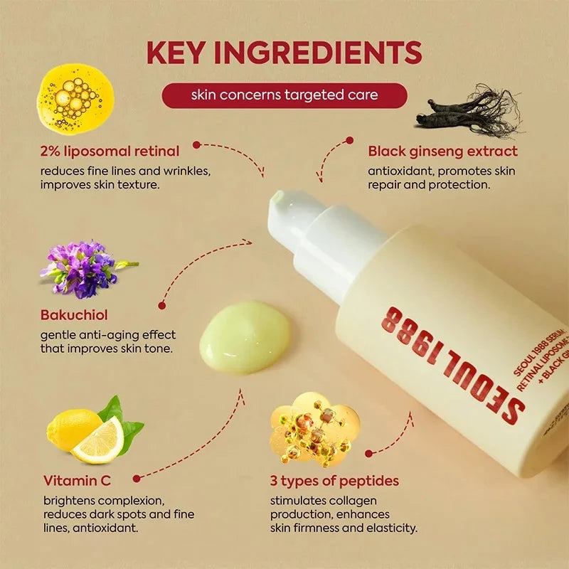 Anti-aging power with 2% Retinal & Black Ginseng